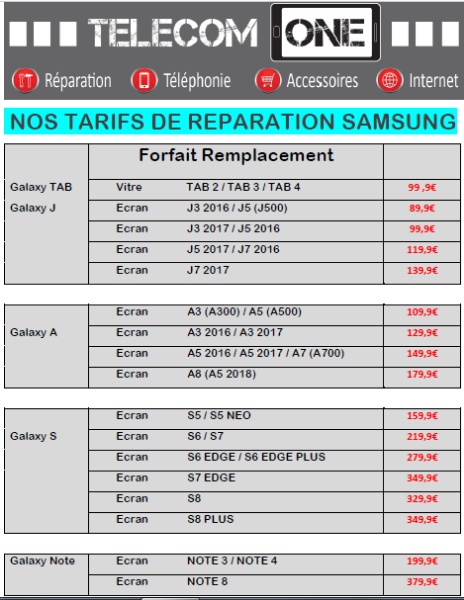 BAISSE DE TARIFS DE RÉPARATION SAMSUNG GALAXY CHEZ TELECOM ONE A GAILLON ET AUX ANDELYS